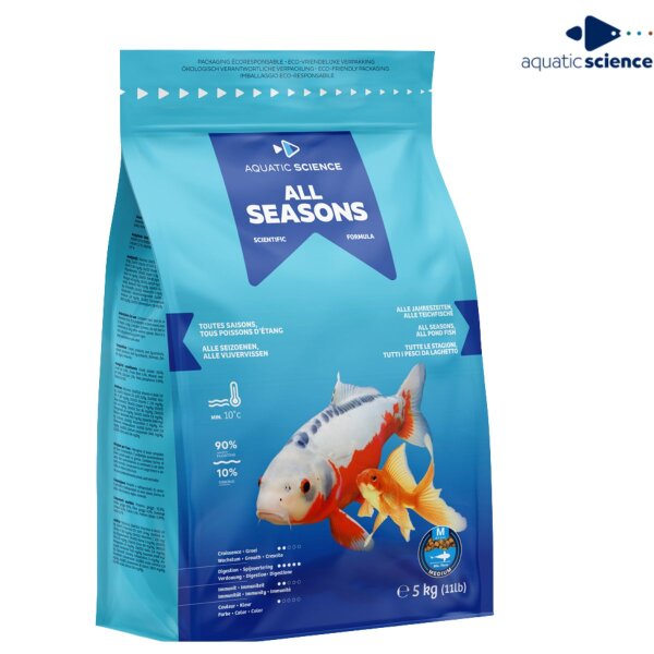 Aquatic Science All Seasons – Ganzjähriges Premiumfutter für alle Teichfische 5kg