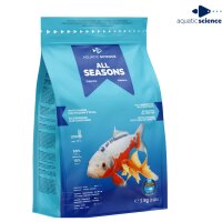 Aquatic Science All Seasons – Ganzjähriges...